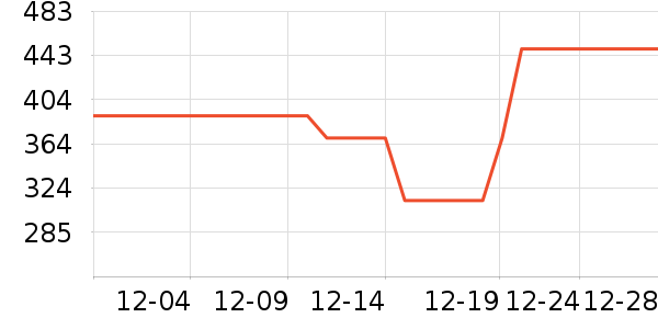 �����˶�Ь��ʷ�۸�