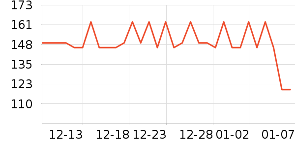 �ݶ�ά����/������/����п����ʷ�۸�