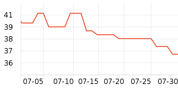 �����綯���������ʷ�۸�