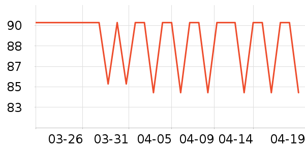 ����������ͯ������ʷ�۸�