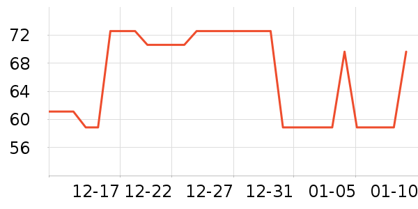 ������Һ��˪��ʷ�۸�