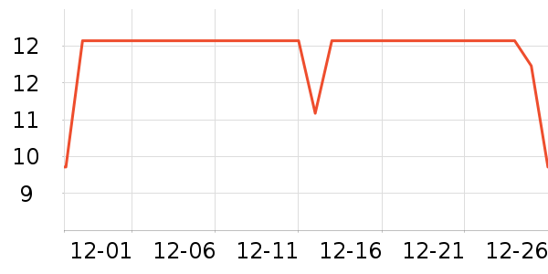 ���������������ʷ�۸�