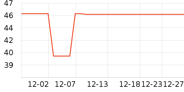 �ϼ��˱�����ʷ�۸�