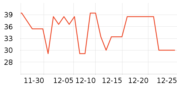 ����չ��/�ݳ���ʷ�۸�