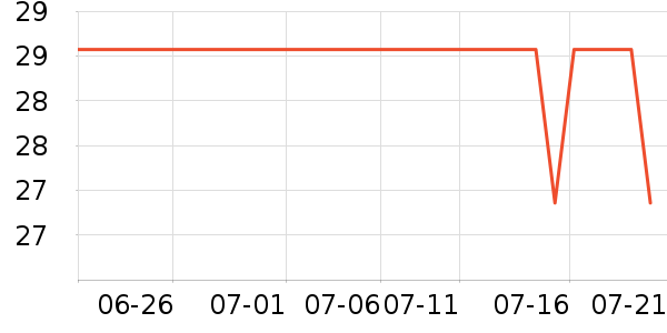 �����׶ؽ�������ʷ�۸�