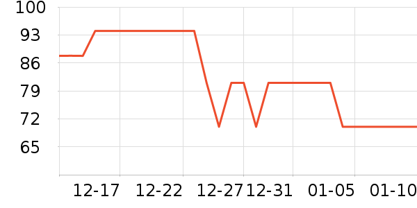 muvna����������ʷ�۸�