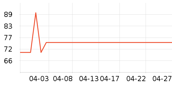 ����ơ��ơ����ʷ�۸�