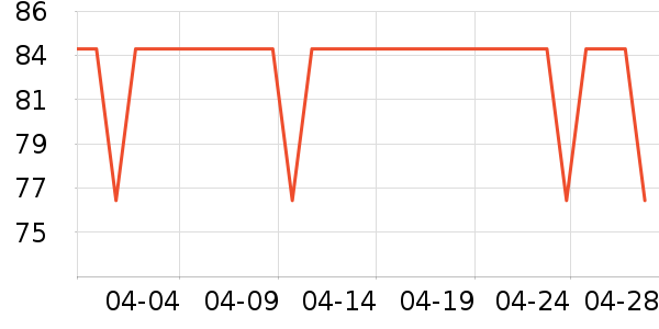 ����ơ��ơ����ʷ�۸�