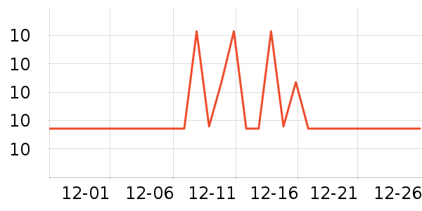 ��Ƥè��ʳ��ʷ�۸�