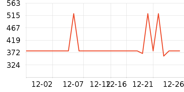 С���������̲�Ʒ��ʷ�۸�