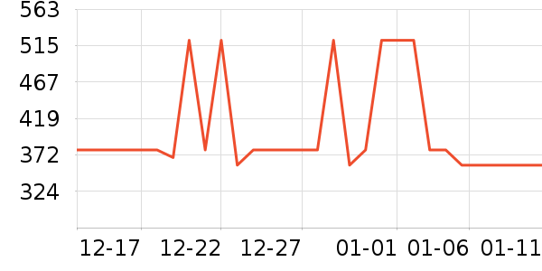 С���������̲�Ʒ��ʷ�۸�