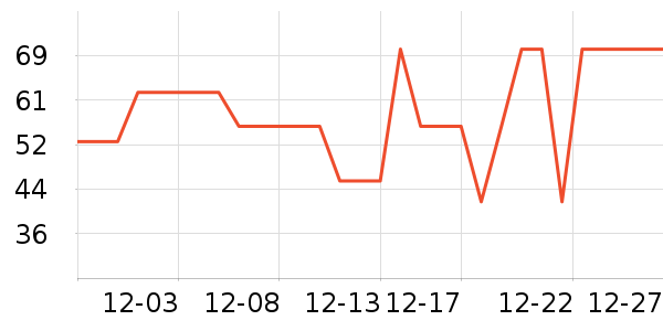 ����������ͯë��/��֯����ʷ�۸�