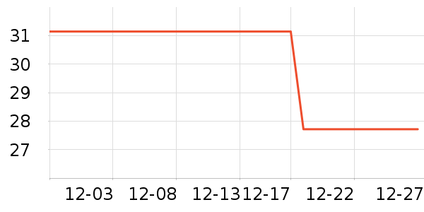 �ɿڿ���������ʷ�۸�