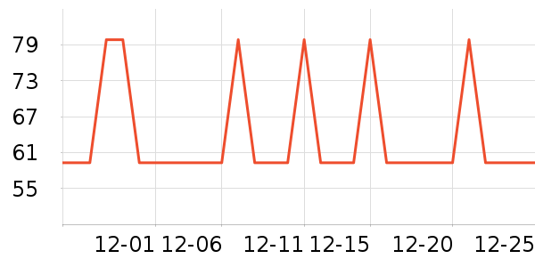 �Ź�������ʷ�۸�