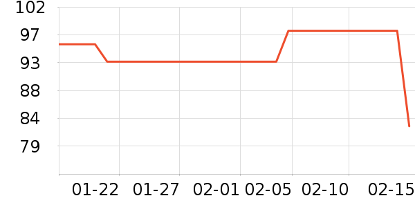 ŮʽT����ʷ�۸�