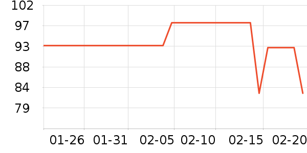 ŮʽT����ʷ�۸�