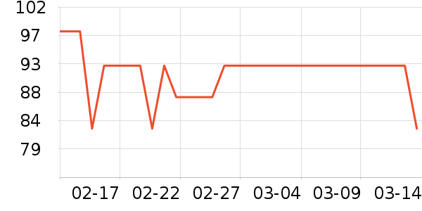 ŮʽT����ʷ�۸�