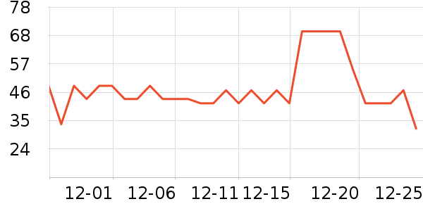 ��׿�����۾�/����Һ��ʷ�۸�