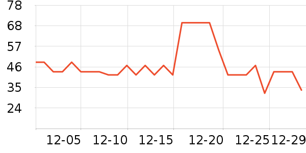 ��׿�����۾�/����Һ��ʷ�۸�