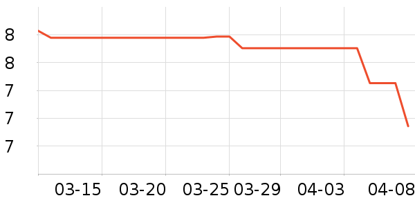 ������ʳ��ʷ�۸�