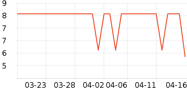 �ݰ�������/ˮ��/ˮ����ʷ�۸�