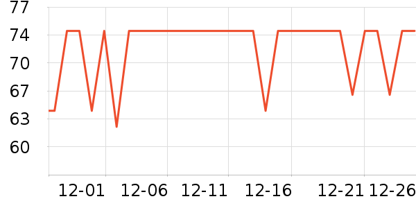 �ǵ�ñ��/Χ��/������װ��ʷ�۸�