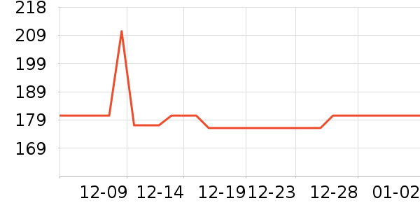 ��ͥɽ����ˮ��ʷ�۸�