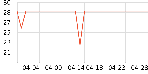 �����ϻ�ױ����ʷ�۸�