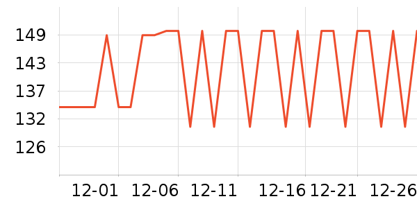 ־�ߺ�ɻ���ʷ�۸�