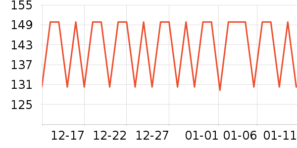 ־�ߺ�ɻ���ʷ�۸�