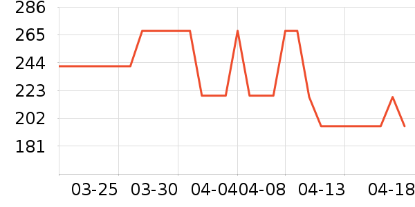 ͼ���ӱ������ʷ�۸�