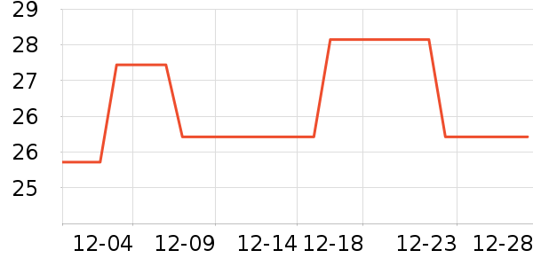 ������Ľ����������ʷ�۸�