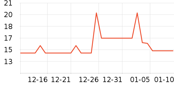 �����۱�����ʳ��ʷ�۸�