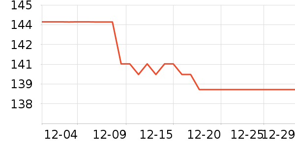 ����������/����/������ʷ�۸�