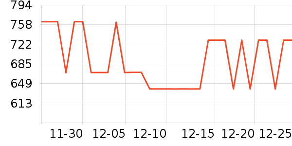 ������ʿ����Ь��ʷ�۸�