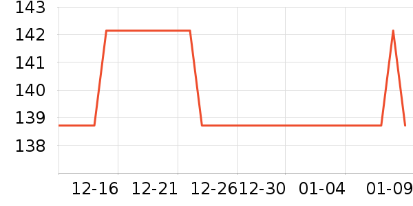 ˮ����ʷ�۸�