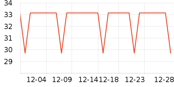 �б�è��ʳ��ʷ�۸�