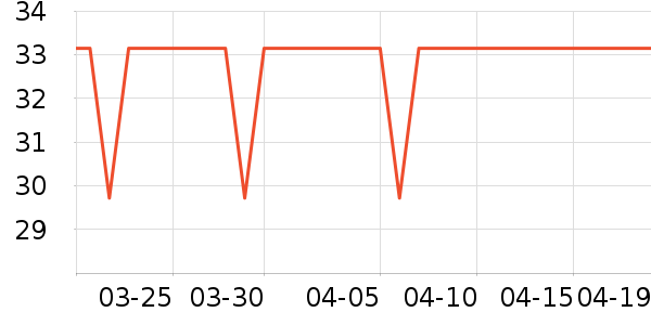 �б�è��ʳ��ʷ�۸�