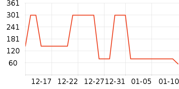 �԰�ȹ����ʷ�۸�