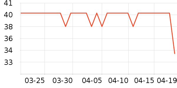 ��ʿ�ڿ���ʷ�۸�