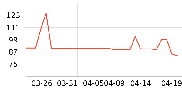 ���ݼ���ʪ��ʷ�۸�