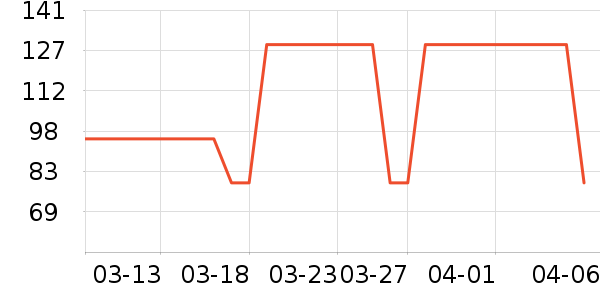 ������ˮ��/��ˮƿ��ʷ�۸�