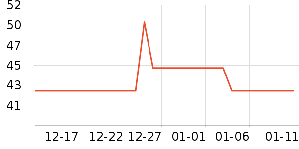 �����ܼ�ʳ��ζ��ʷ�۸�