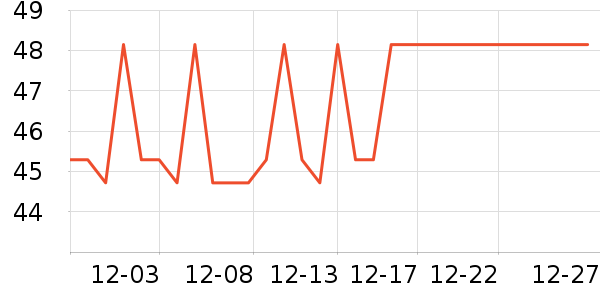 ȸ��������ʳ��ʷ�۸�