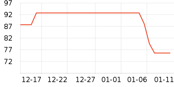 ȸ��������ʳ��ʷ�۸�