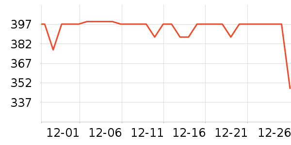 ʩ��������ʱ�е�׹/������ʷ�۸�