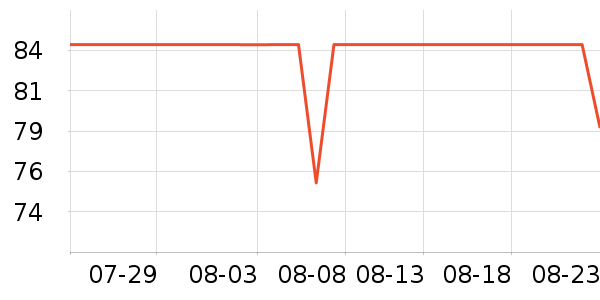 ����������/������/��ҩ����ʷ�۸�