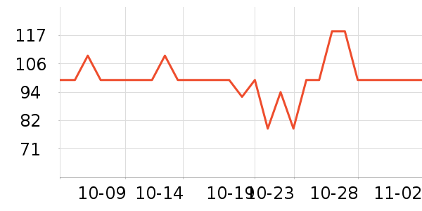 ����������/������/��ҩ����ʷ�۸�