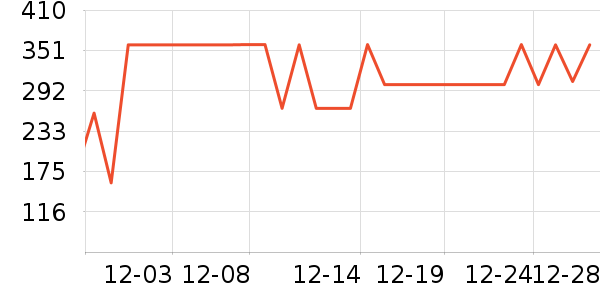 ˹����Ůʿ����Ь��ʷ�۸�