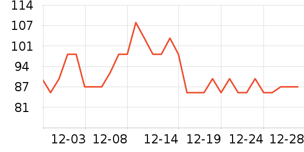 �����ֽ�����Ʒ/��Ʒ��ʷ�۸�